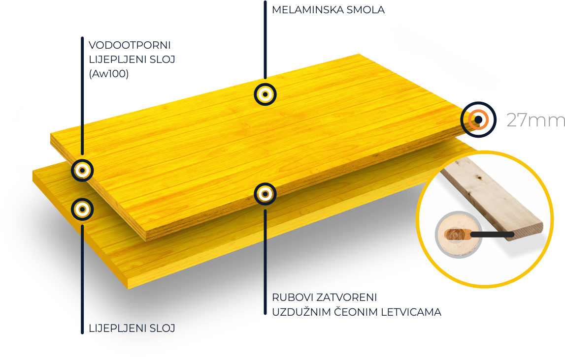 proizvod-naslovna.png
